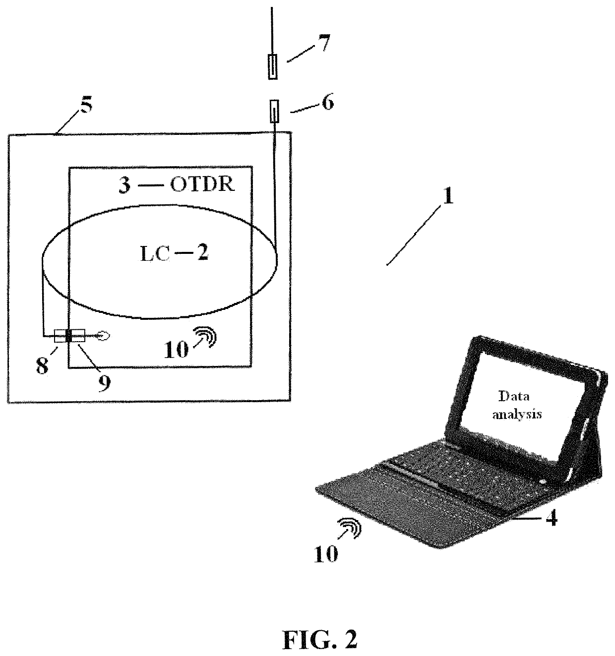 Optical time-domain reflectometer (OTDR) with integrated, retractable launch cable