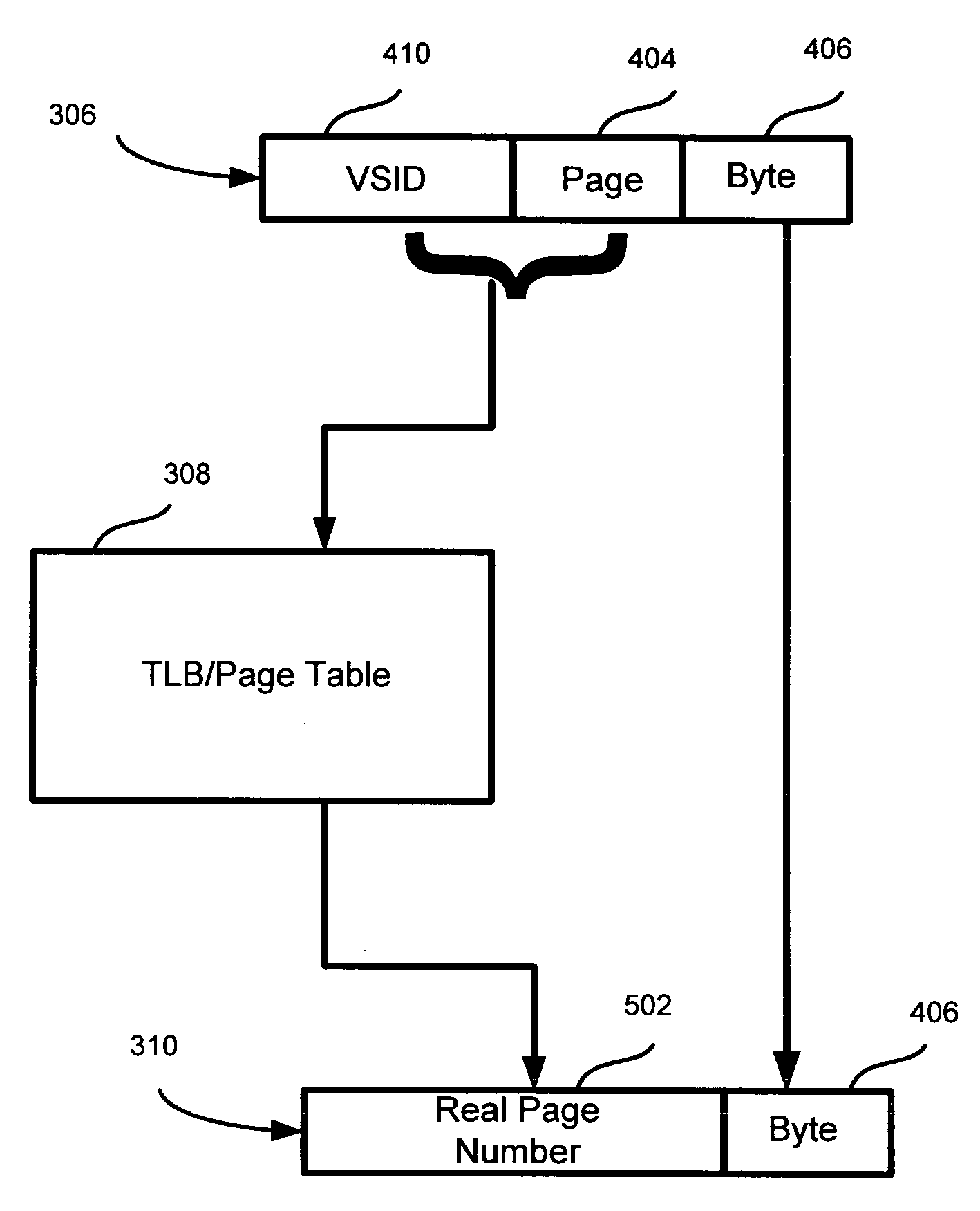 Scalable DMA remapping on a computer bus