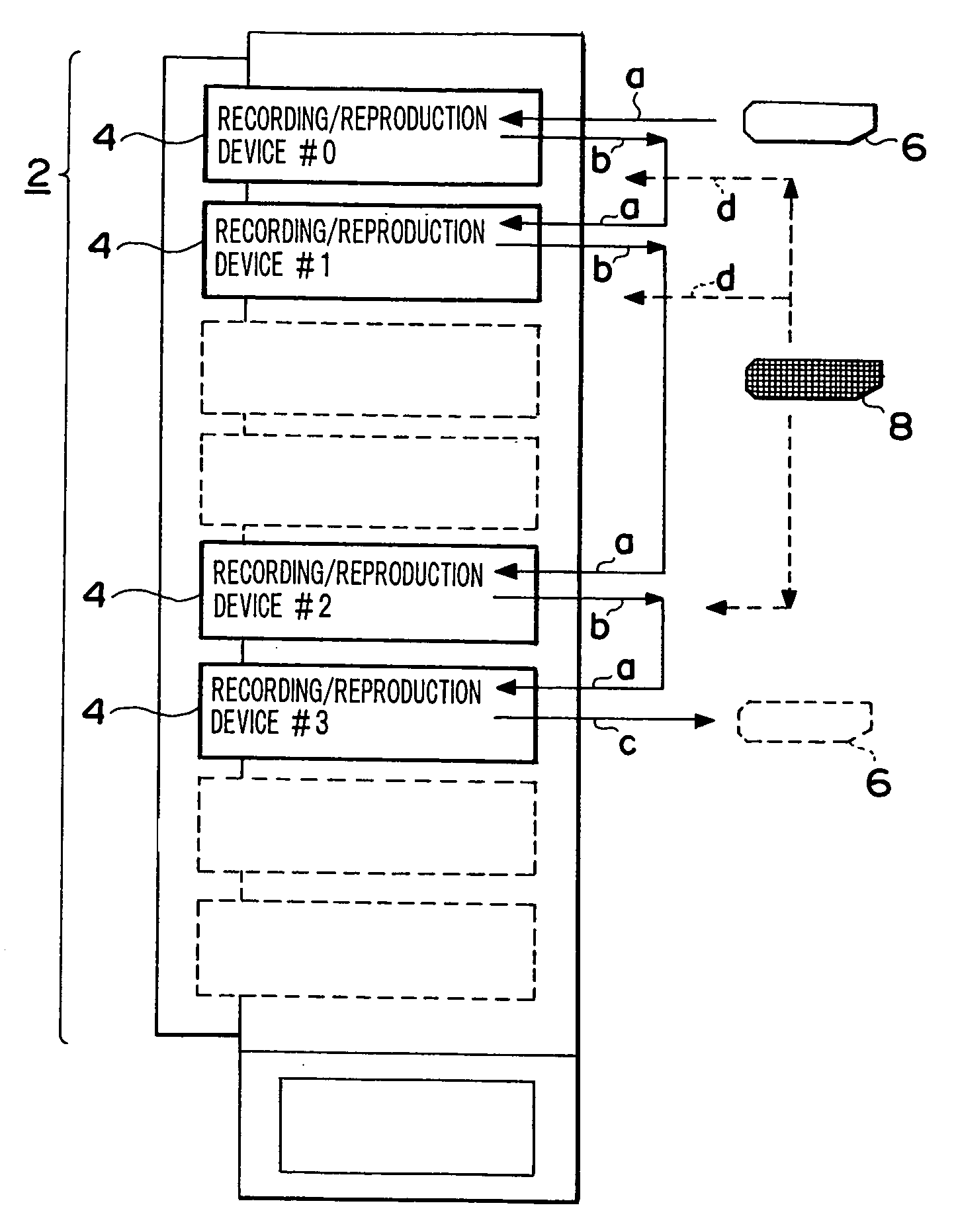 Library apparatus and its control method