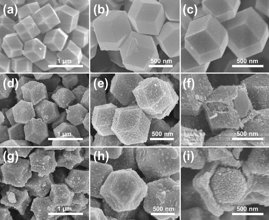 Preparation method of an adjustable egg yolk-shell structure nitrogen-carbon doped cobalt-molybdenum sulfide counter electrode catalyst