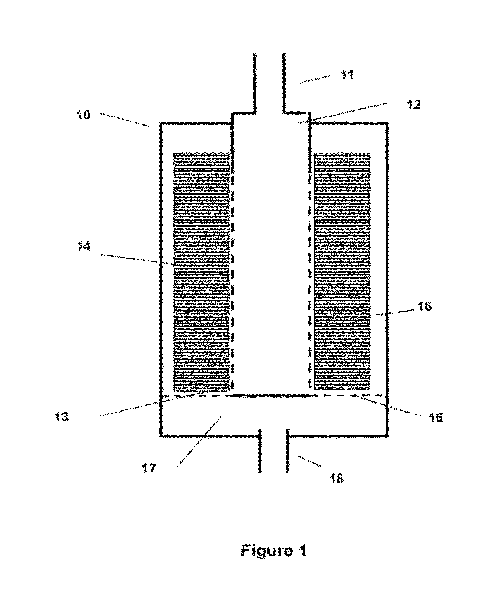 Gas Purification Process Utilizing Engineered Small Particle Adsorbents