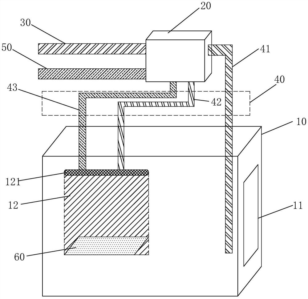 Ultraviolet irradiation machine and equipment for making alignment film