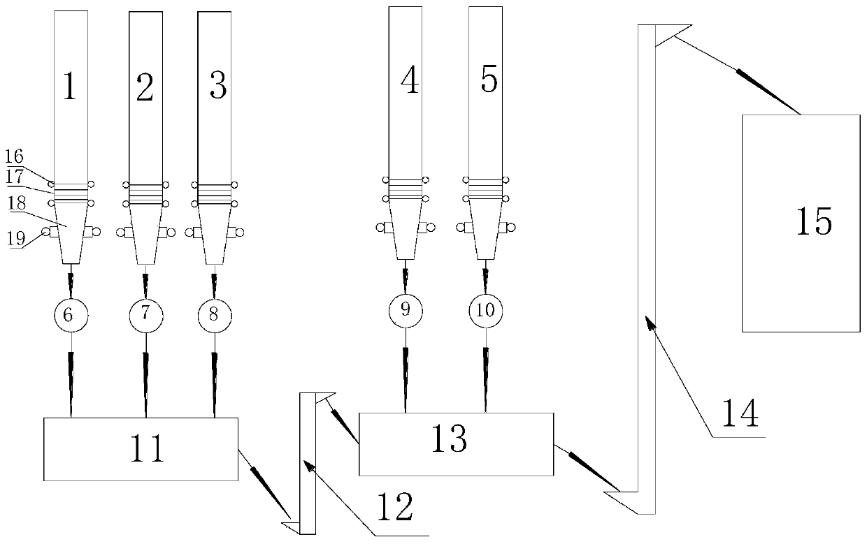 Device and method for producing special curing agent