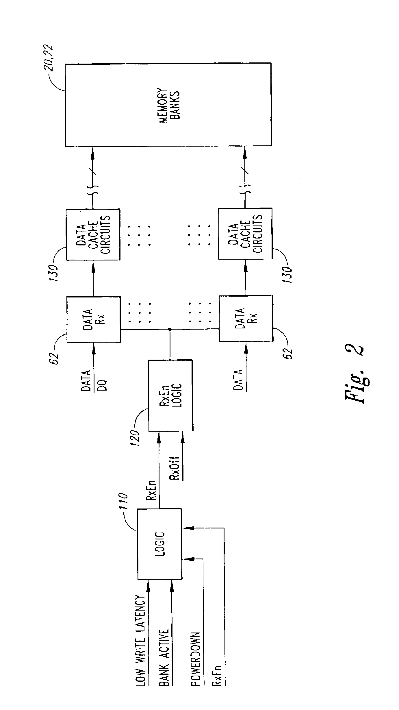 Memory device and method having low-power, high write latency mode and high-power, low write latency mode and/or independently selectable write latency