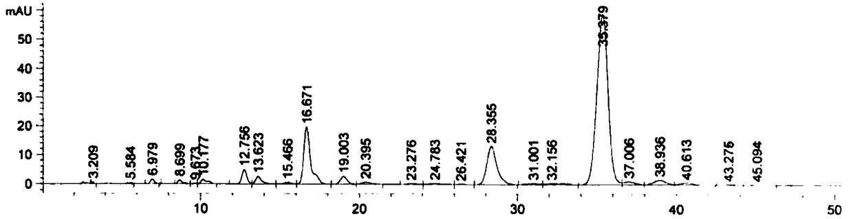 Impurity of polymyxin B sulfate and preparation method thereof