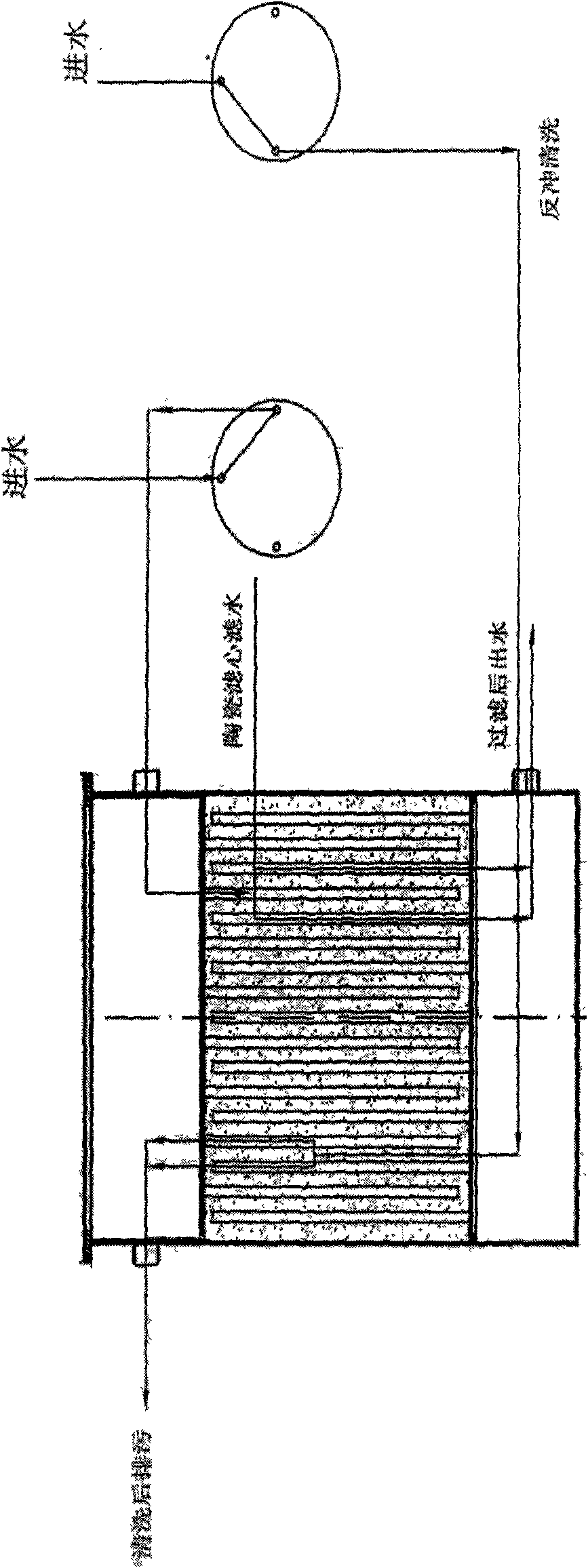 New application of wall flow type ceramic filter element