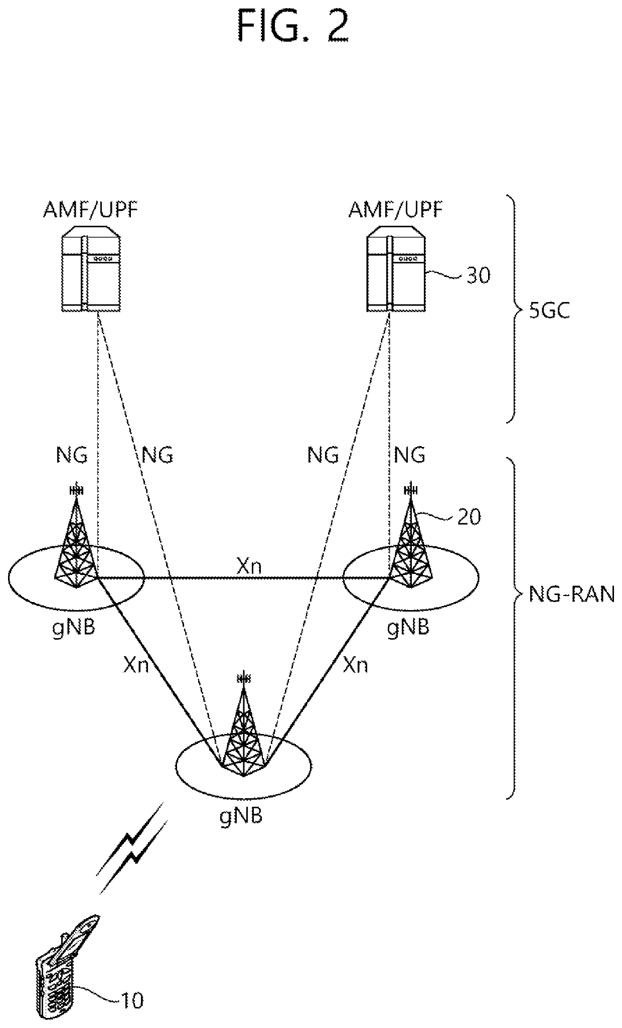Method and apparatus for performing communication on basis of dci in nr v2x