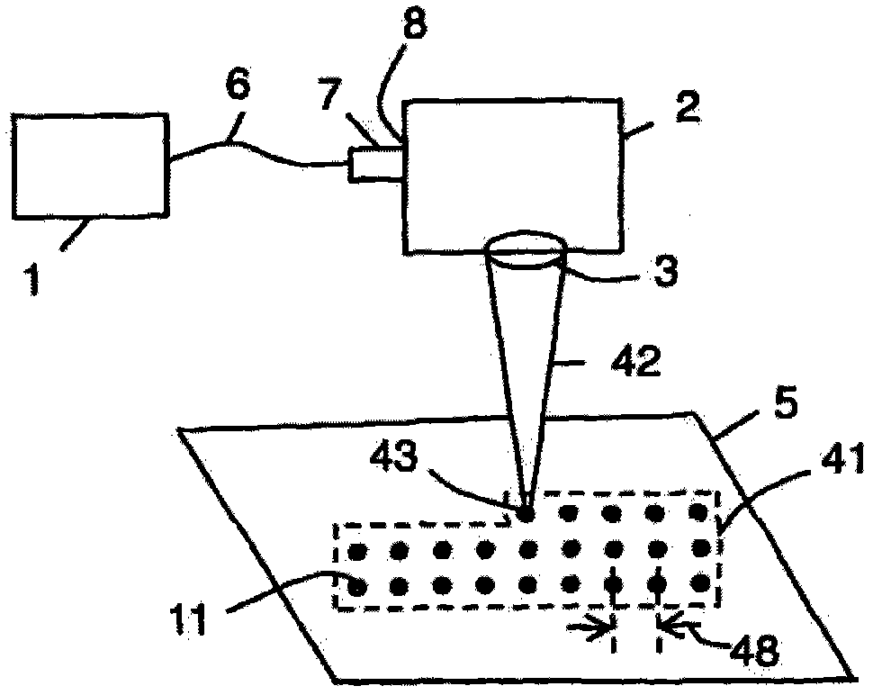 Method for laser marking metal surface with desired colour