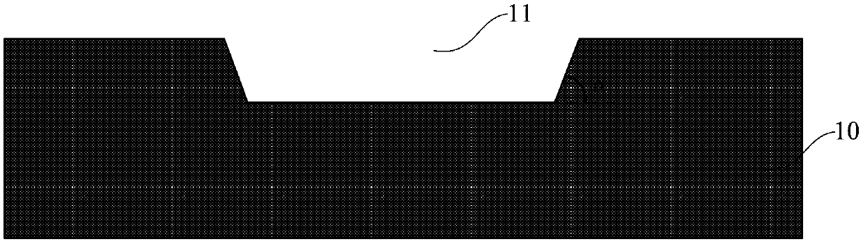 Active substrate and preparation method thereof