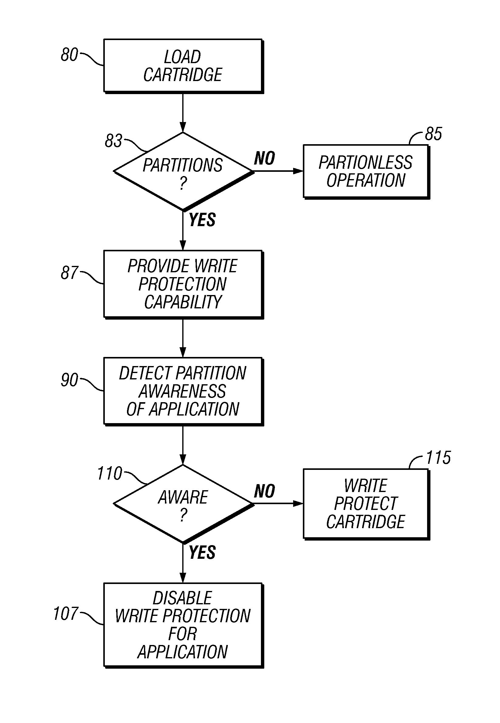 Control of logical write protection of rewritable data storage cartridge