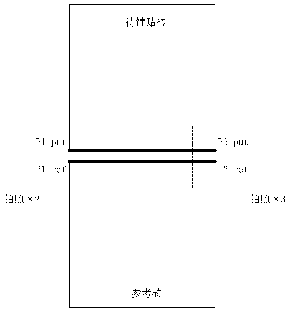 Handling system, control method thereof and floor tile laying system