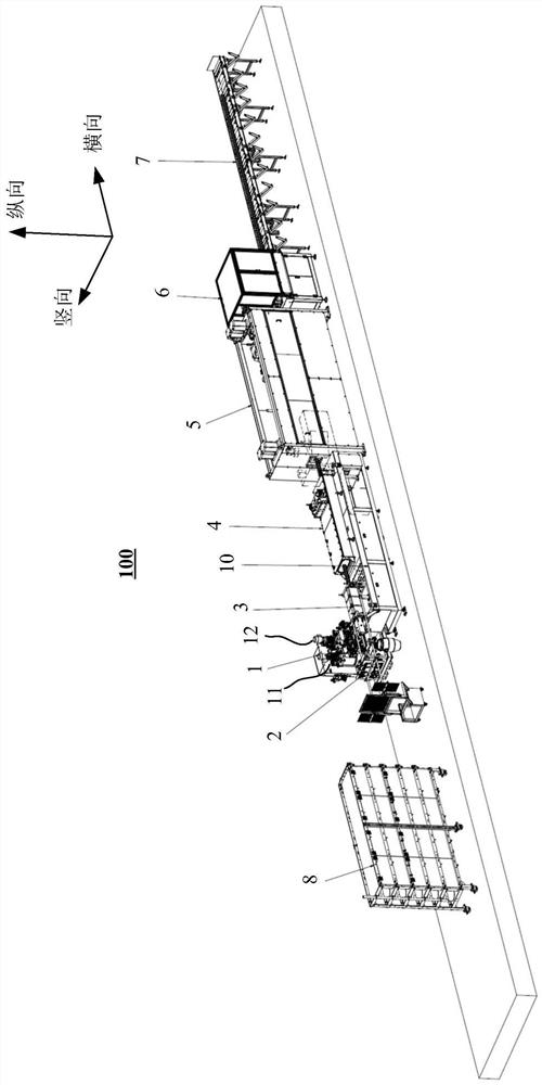 Pultrusion process system