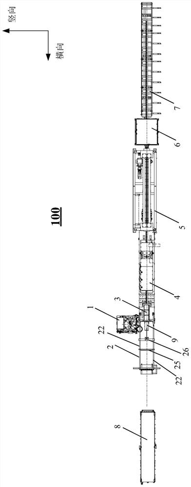 Pultrusion process system