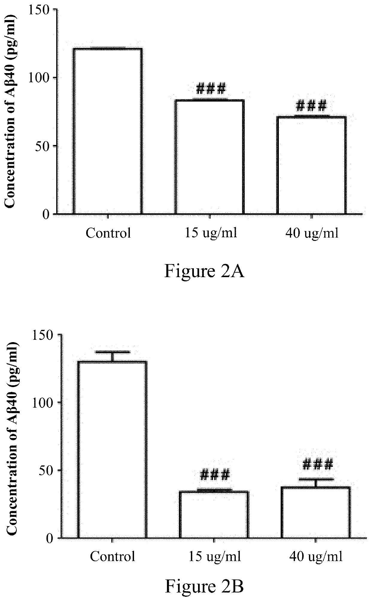 Method for treating and/or preventing alzheimer's disease