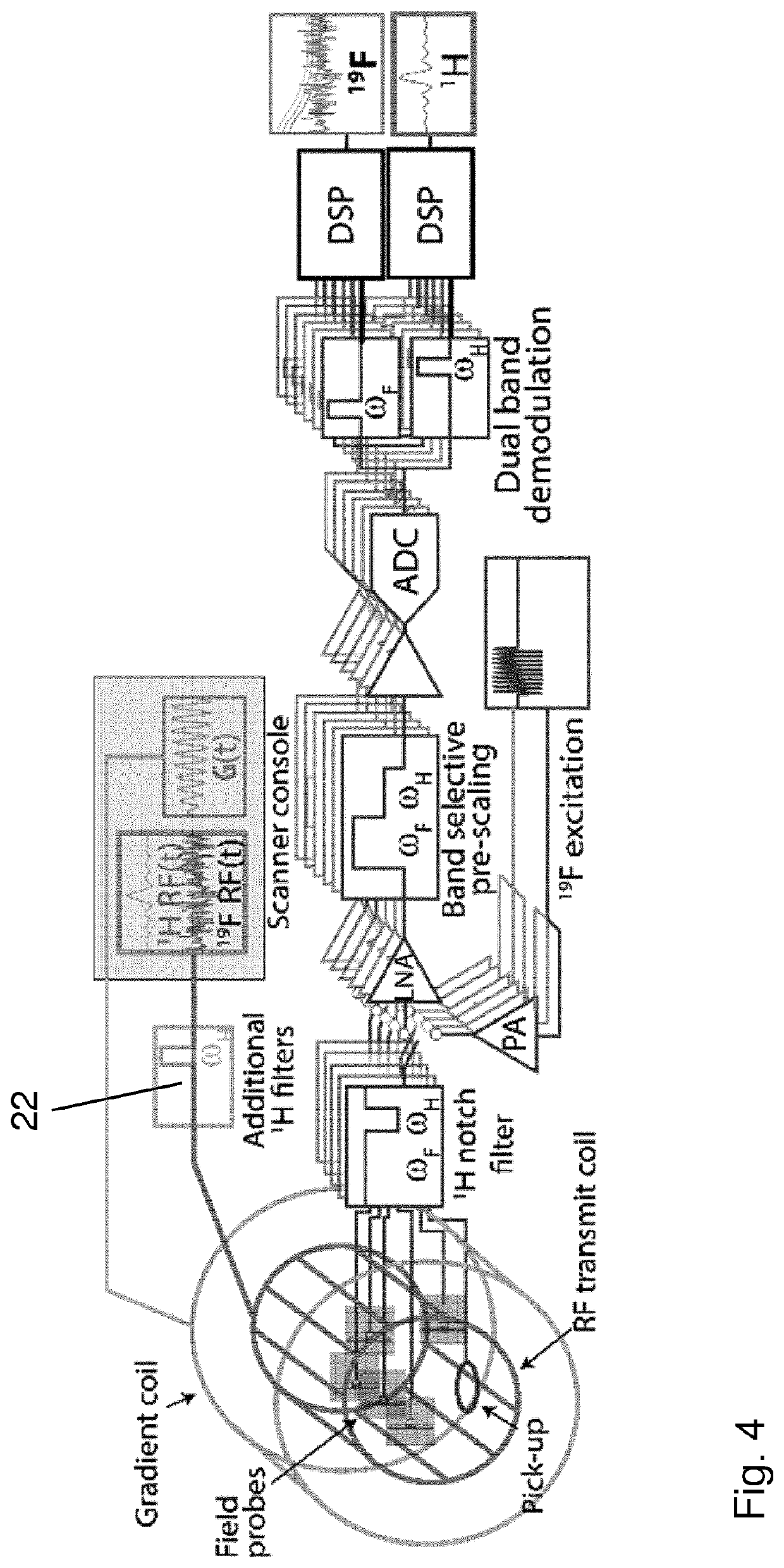 Active noise suppression for magnetic resonance based magnetic field probes