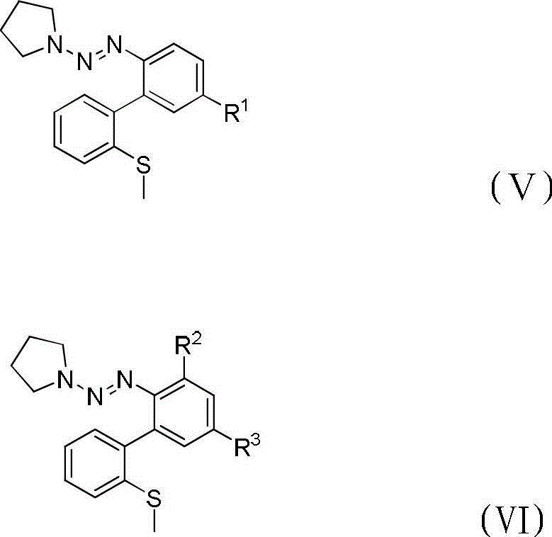 Method for preparing dibenzothiophene derivatives