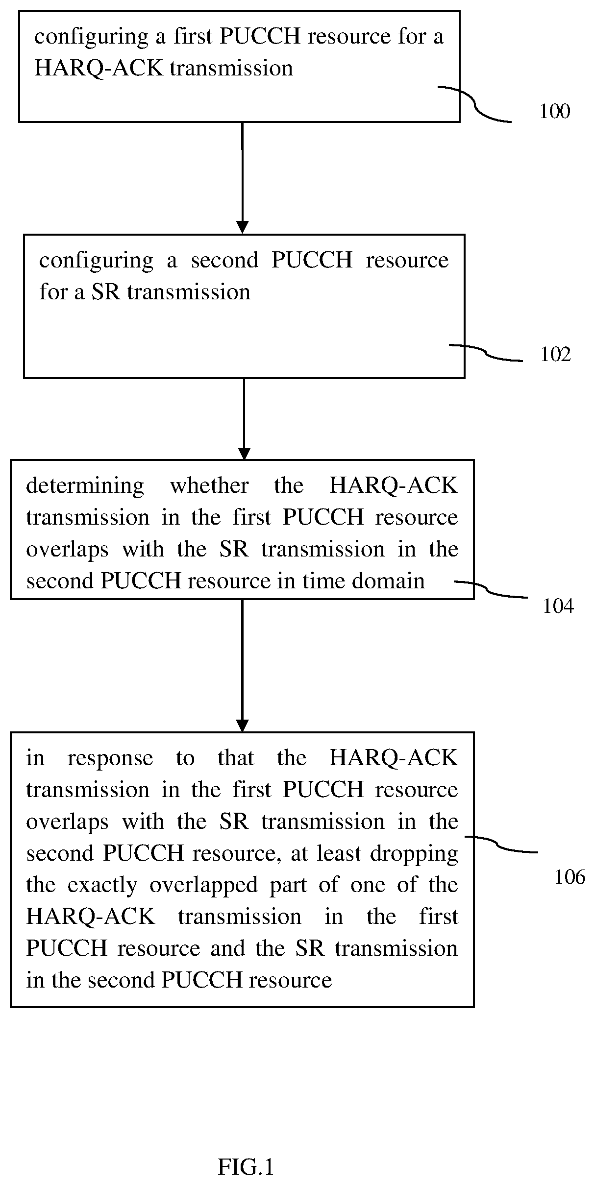 Method and apparatus for harq-ack and sr transmission