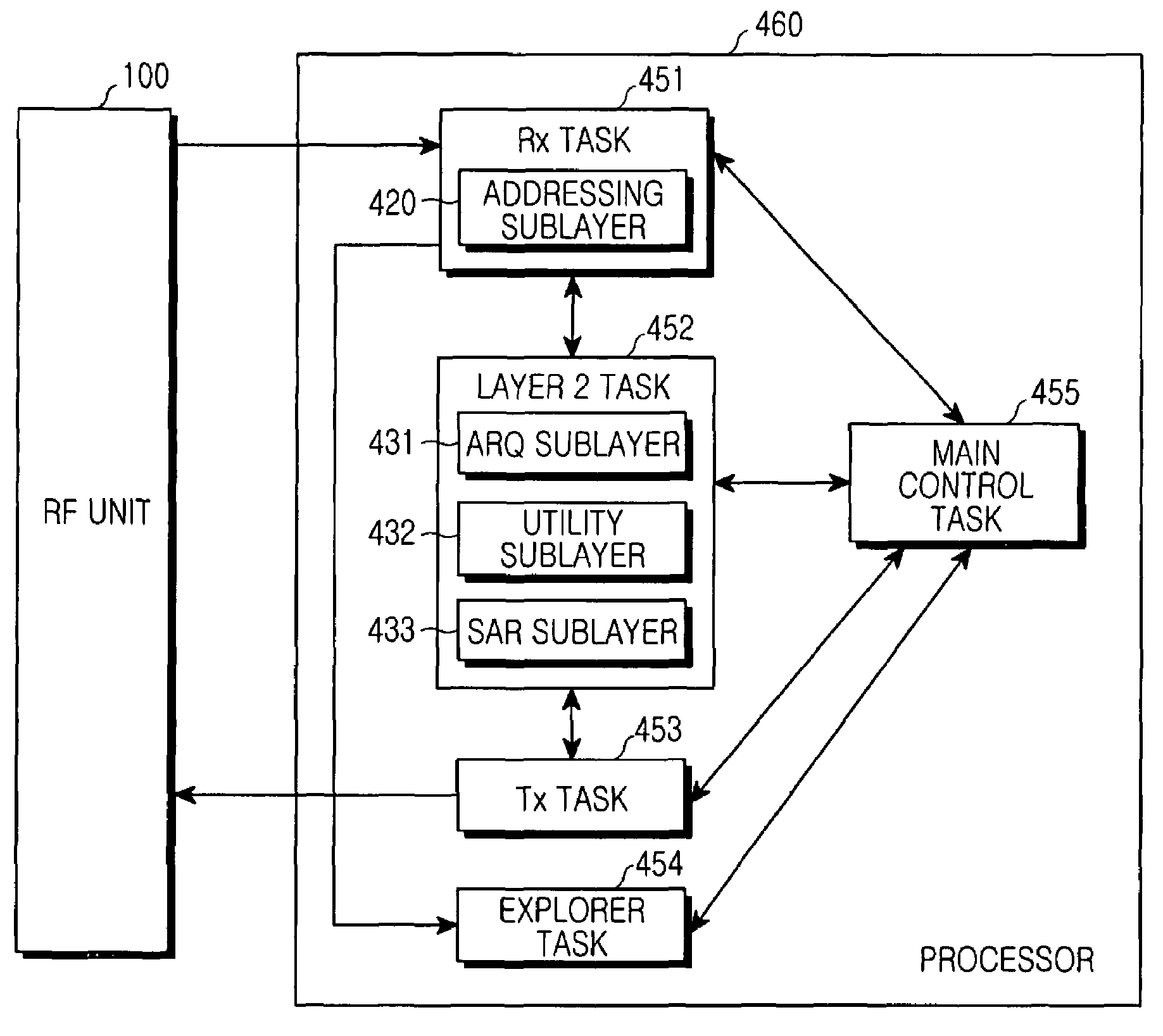 Apparatus and method for saving power of a mobile communication terminal