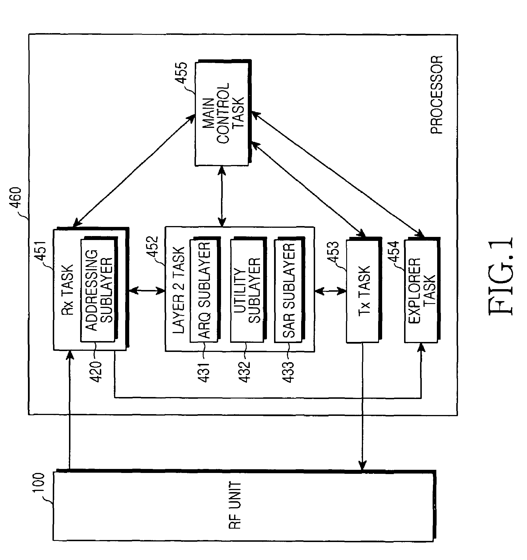 Apparatus and method for saving power of a mobile communication terminal