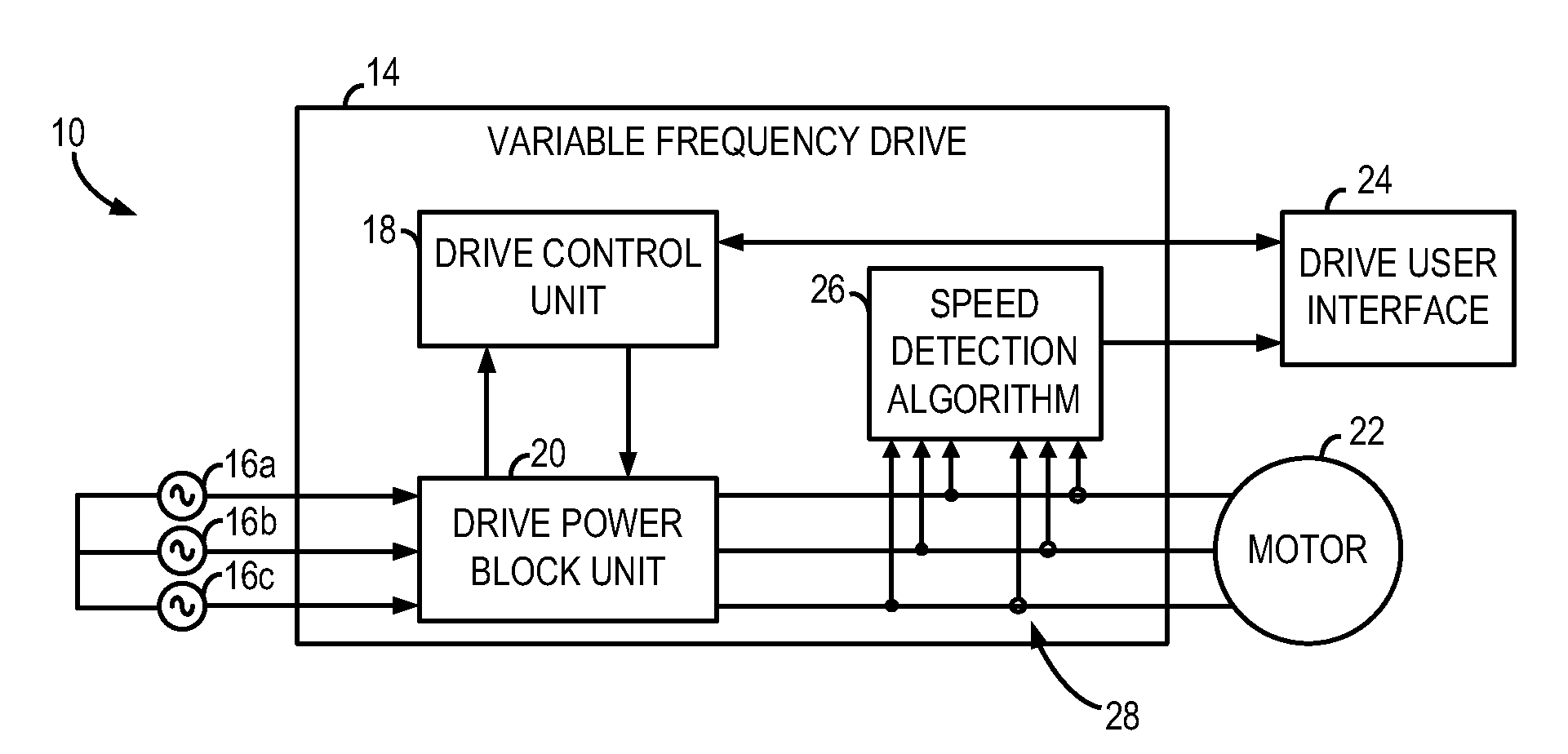 System and method of speed detection in an ac induction machine