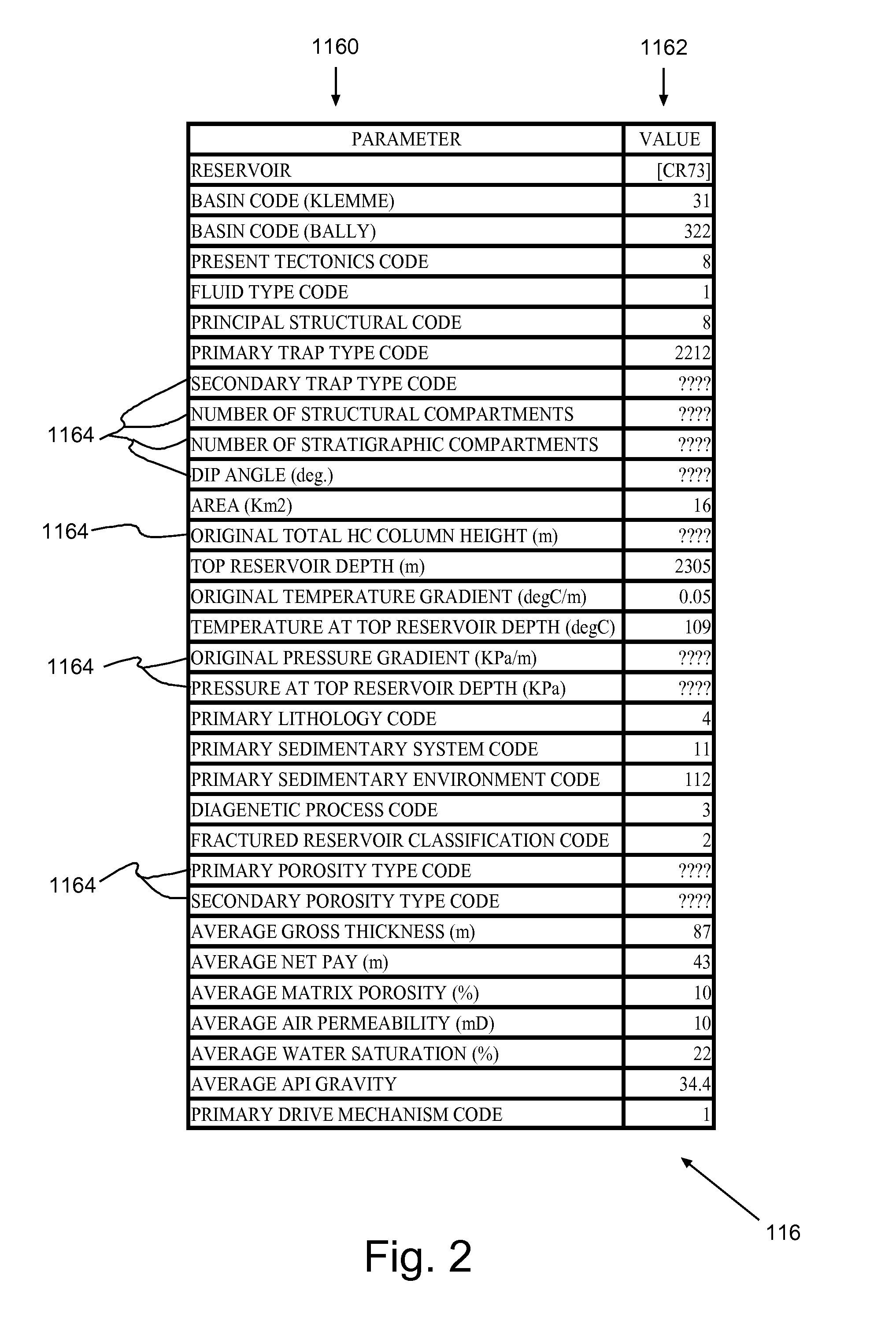 System, method and program product for automatically supplying missing parameters for matching new members of a population with analogous members