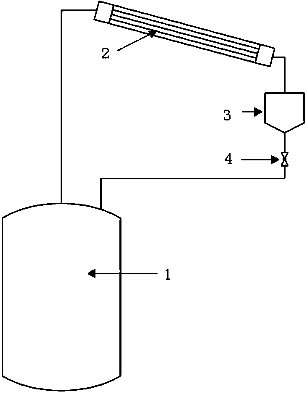 Preparation method of dioctyl sodium sulfosuccinate