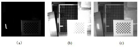 Convergent binocular vision guided robot positioning method in high dynamic range