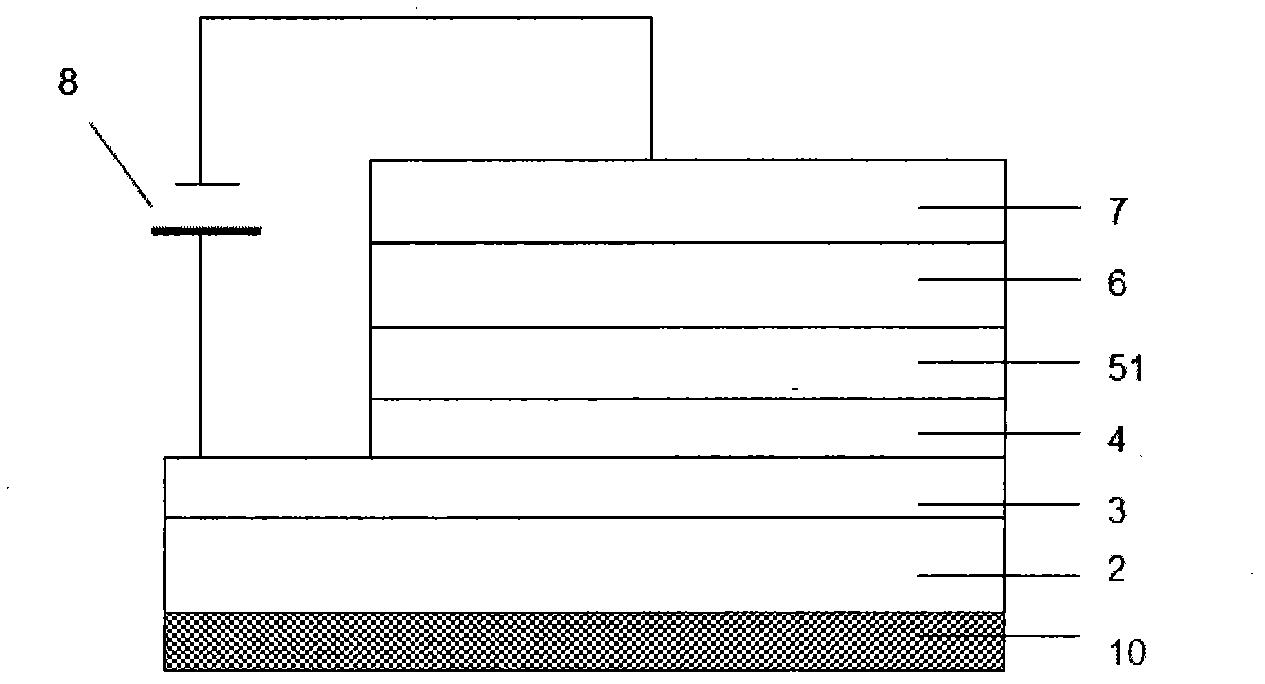 White-light organic luminescent device and manufacturing method thereof