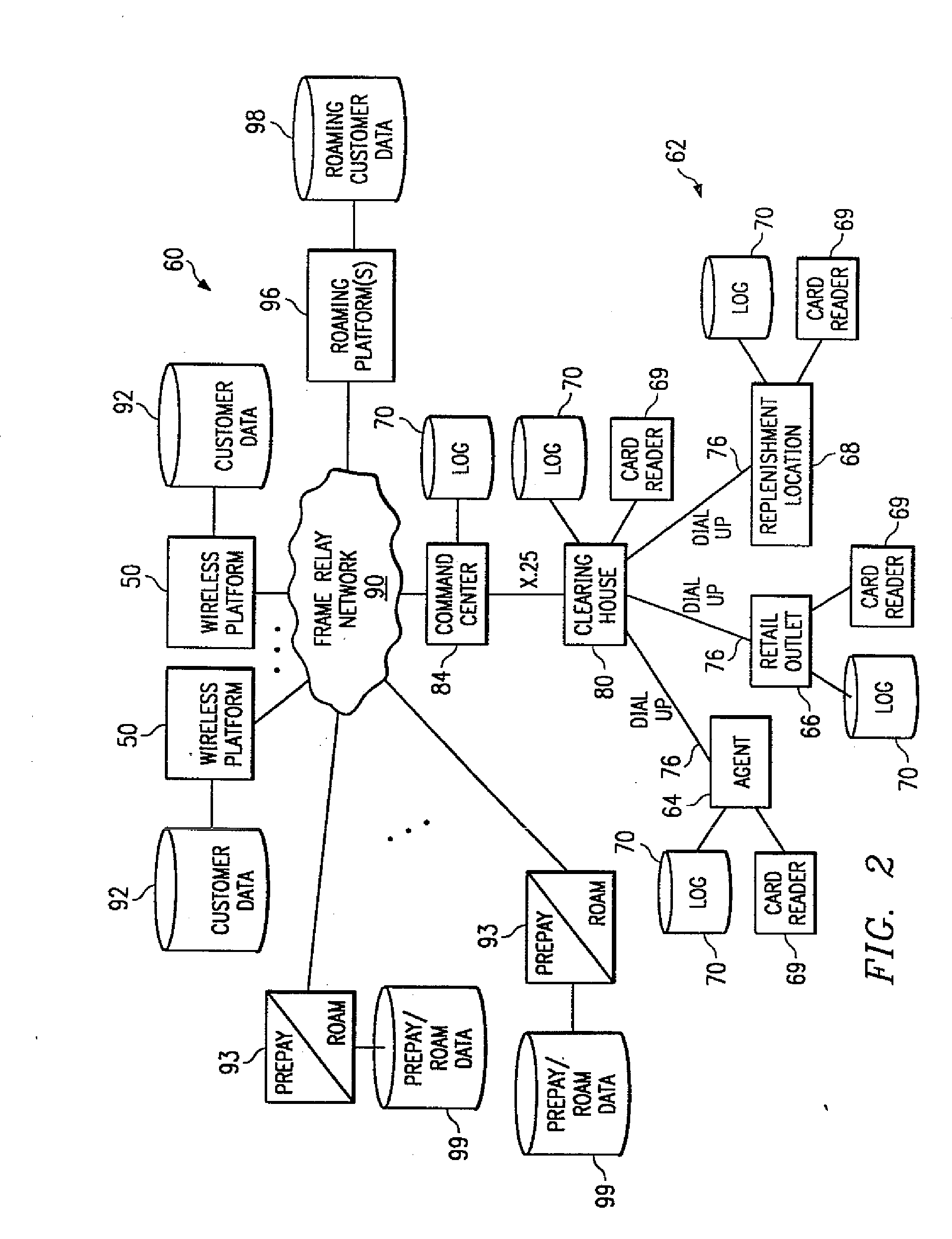 System and method of real-time call processing and billing