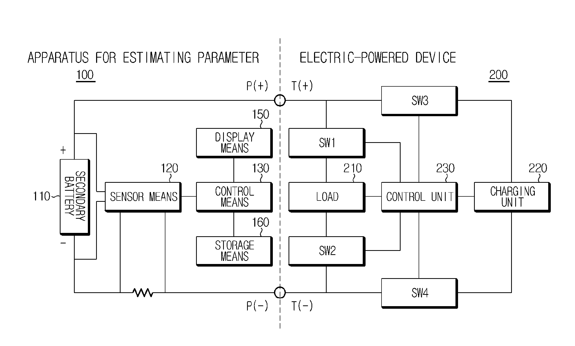 Apparatus and method for estimating parameter of secondary battery