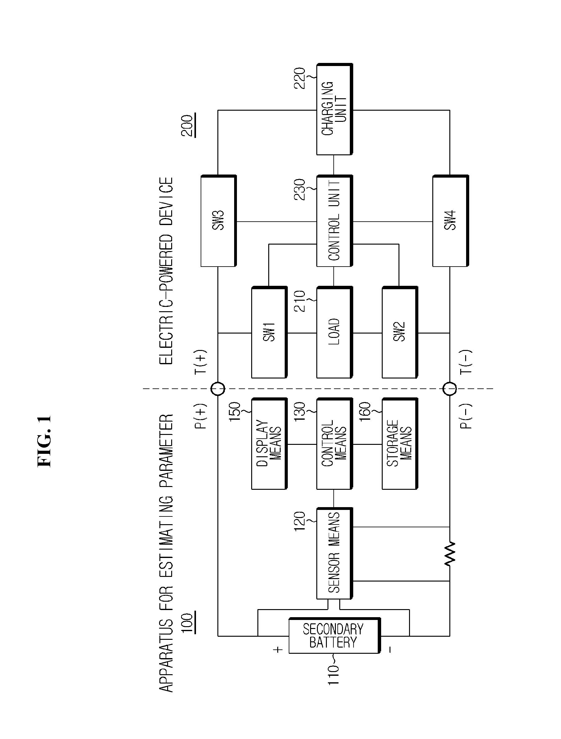 Apparatus and method for estimating parameter of secondary battery