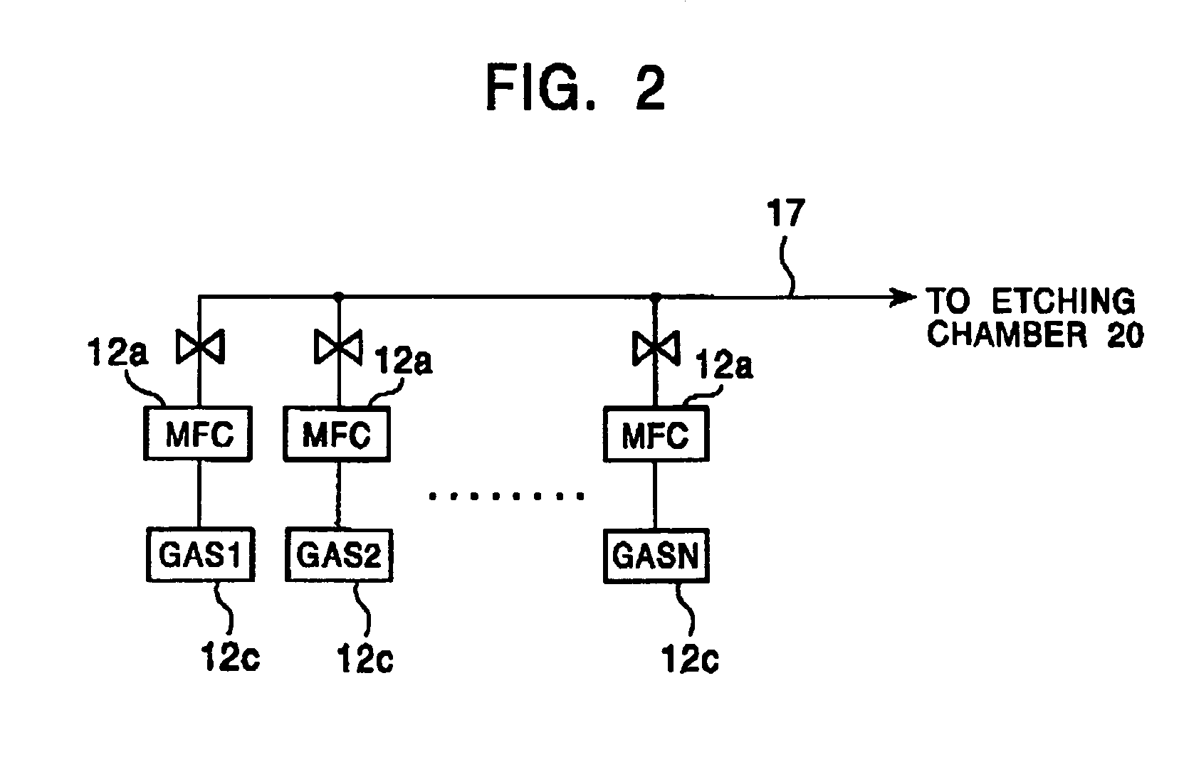 Etching methods and apparatus for producing semiconductor devices