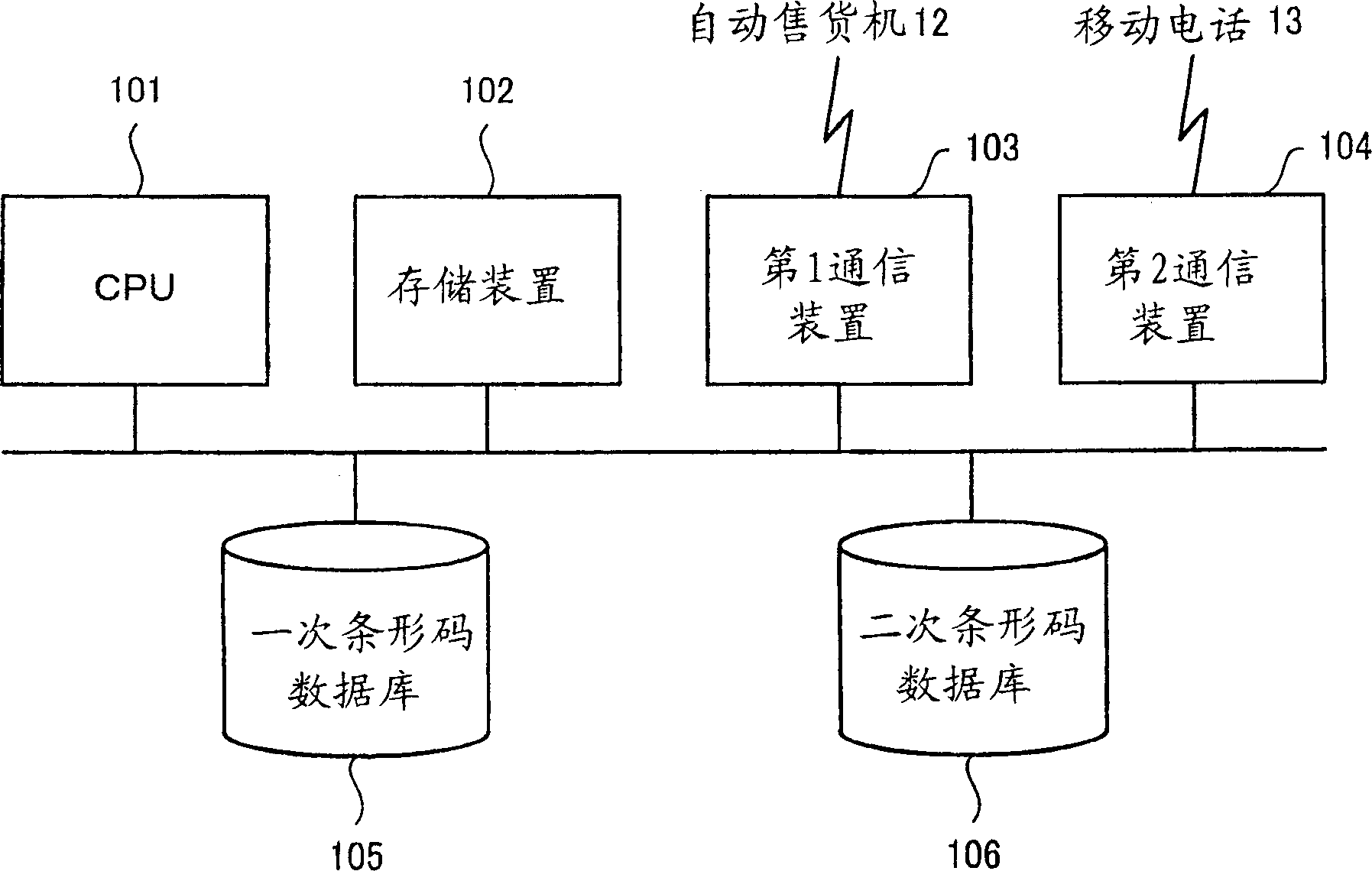 Identification information issuing system