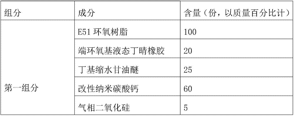 Anti-shellfish coating for concrete surface protection of water-conveying tunnel