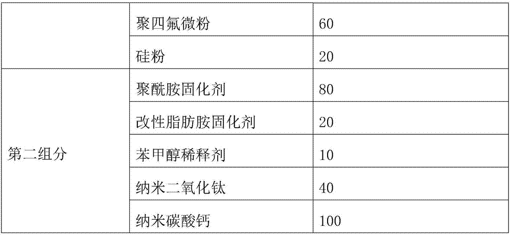 Anti-shellfish coating for concrete surface protection of water-conveying tunnel