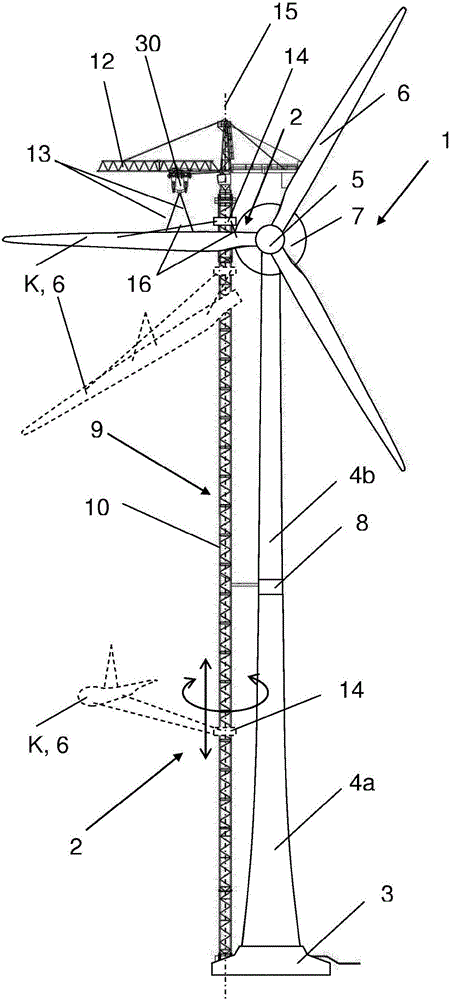 Device and method for handling, mounting or demounting components of wind turbine