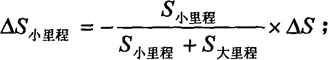 Point location movement control method of CPIII point on long-span continuous beam of high speed railway