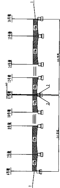 Point location movement control method of CPIII point on long-span continuous beam of high speed railway