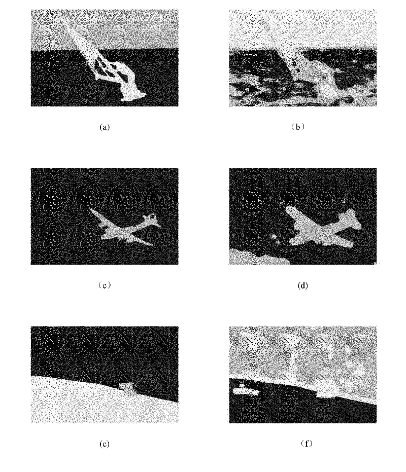 Method for performing image segmentation by using manifold spectral clustering