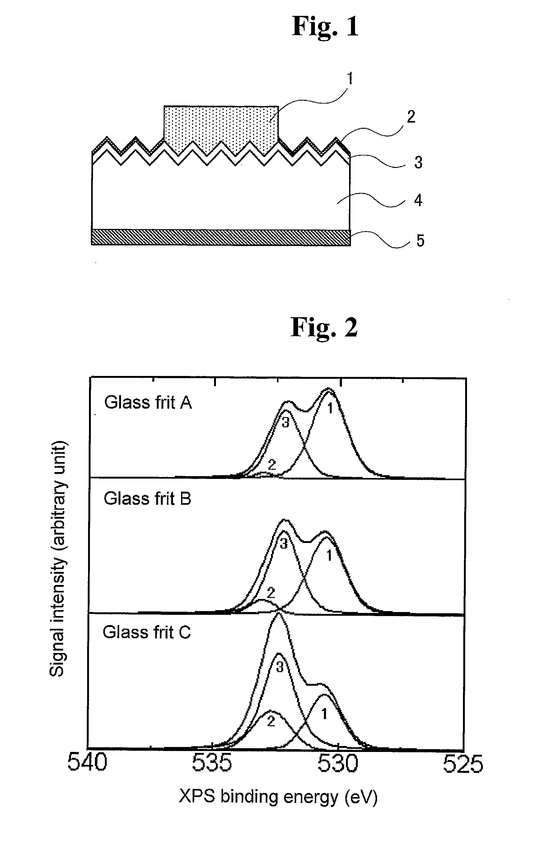 Conductive pastes for forming solar cell electrodes