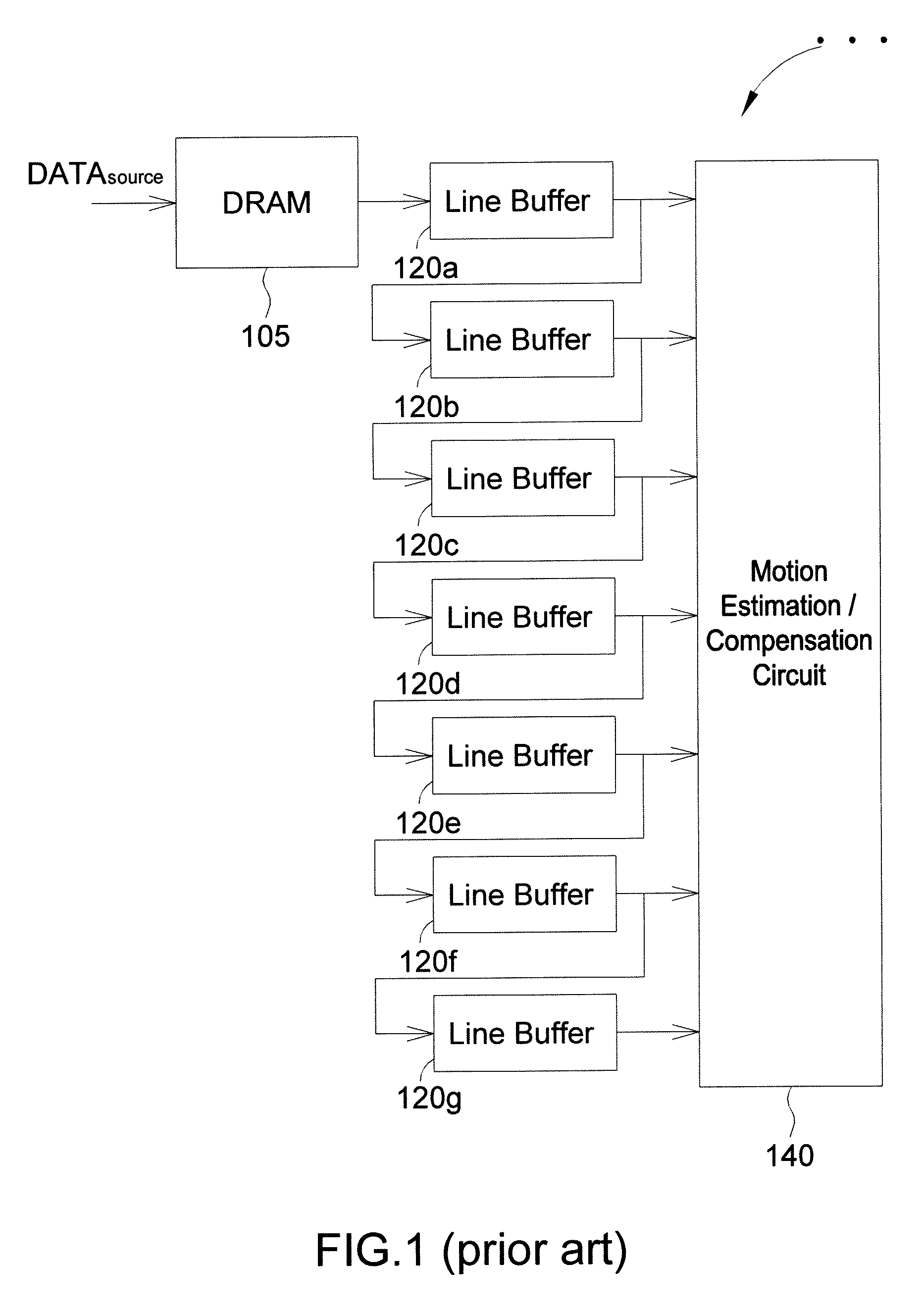 Image processing circuit and associated method