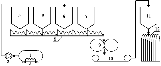 Treatment method and device for oil sludge