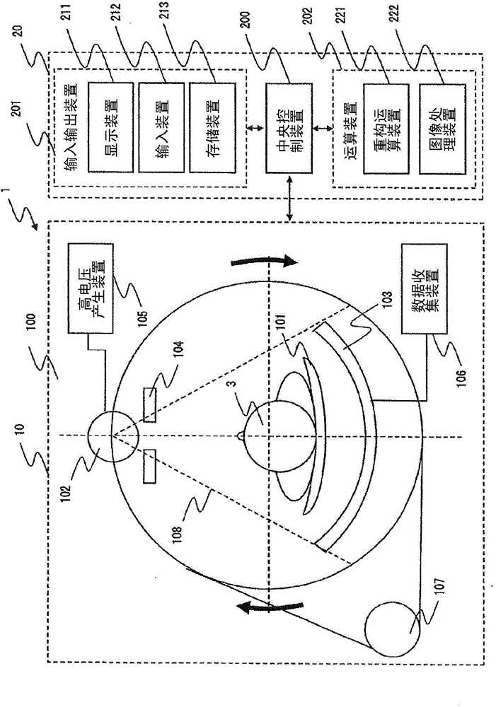 X-ray CT device and image reconstruction method