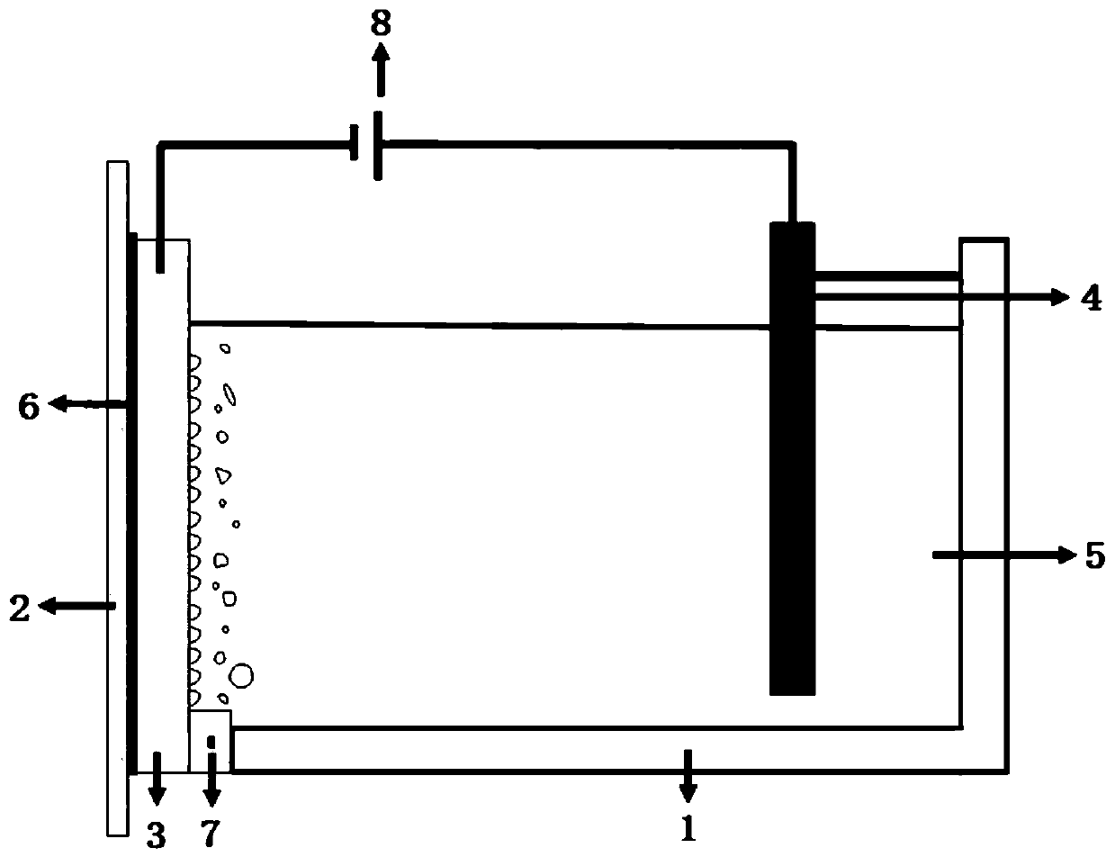 Active type heat transfer enhancement device and active type heat transfer enhancement method