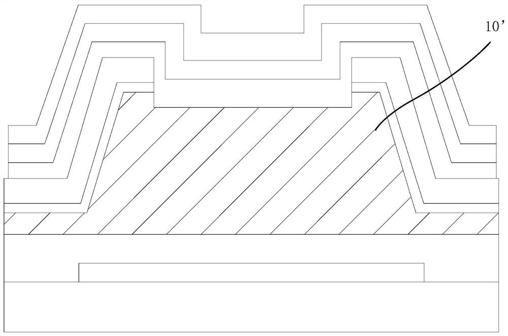 Collimating device of optical sensor, and x-ray flat panel detector