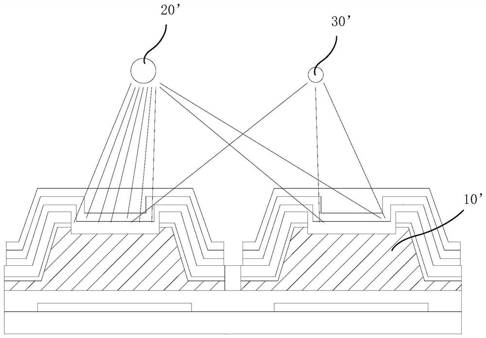 Collimating device of optical sensor, and x-ray flat panel detector