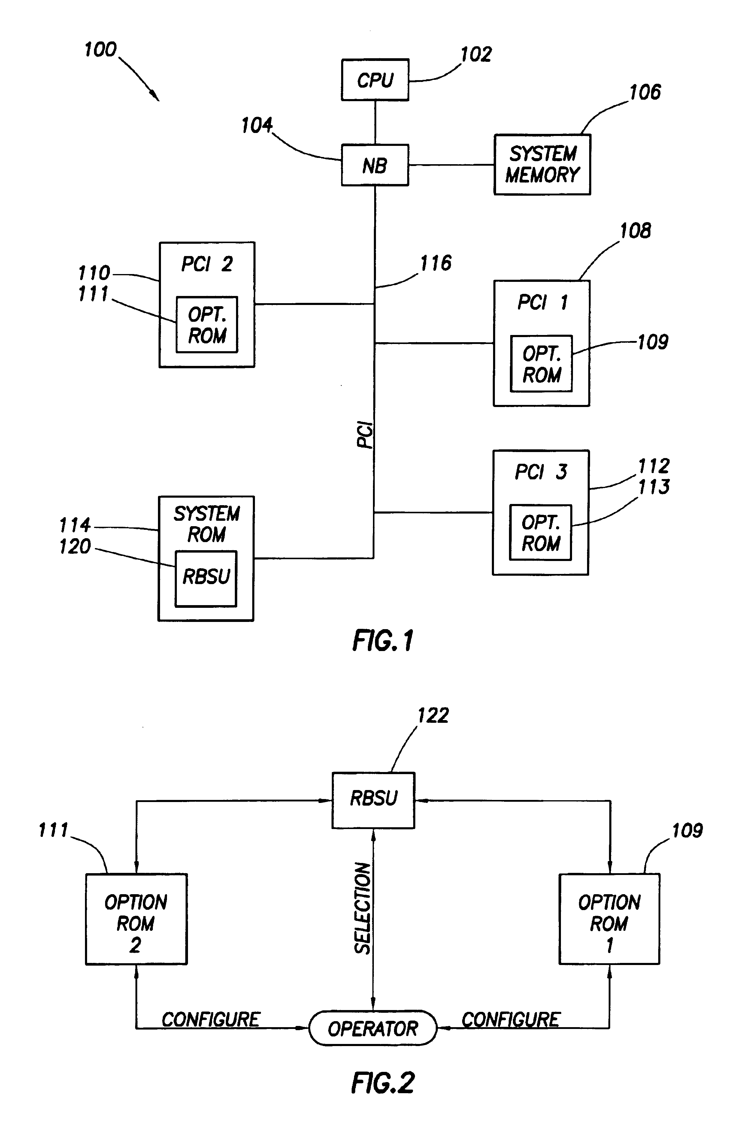 Method for expansion and integration of option ROM support utilities for run-time/boot-time usage
