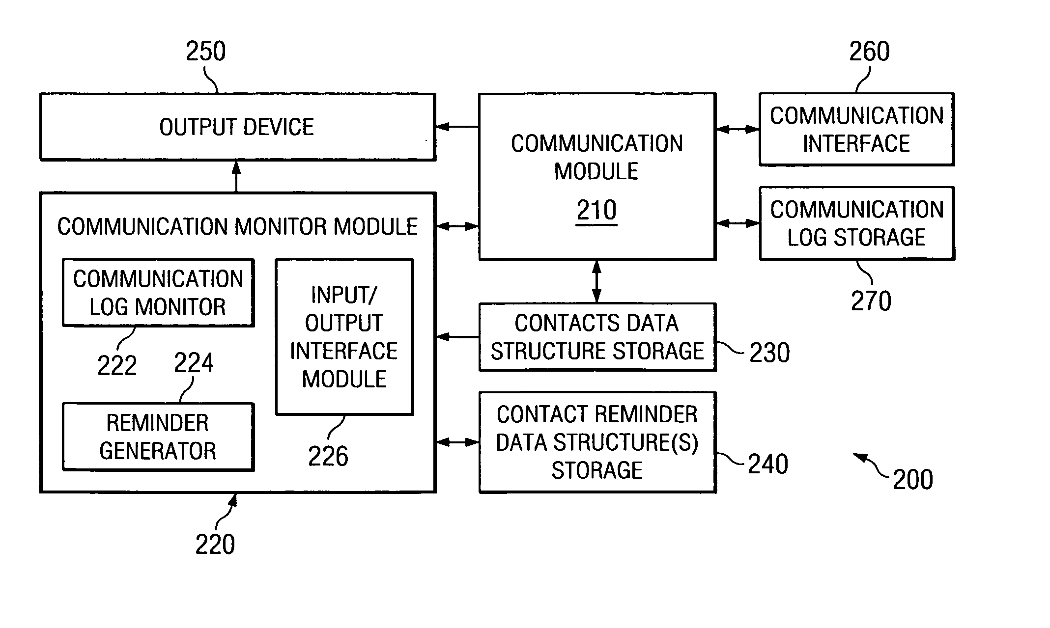 Contact reminder apparatus, system, and method