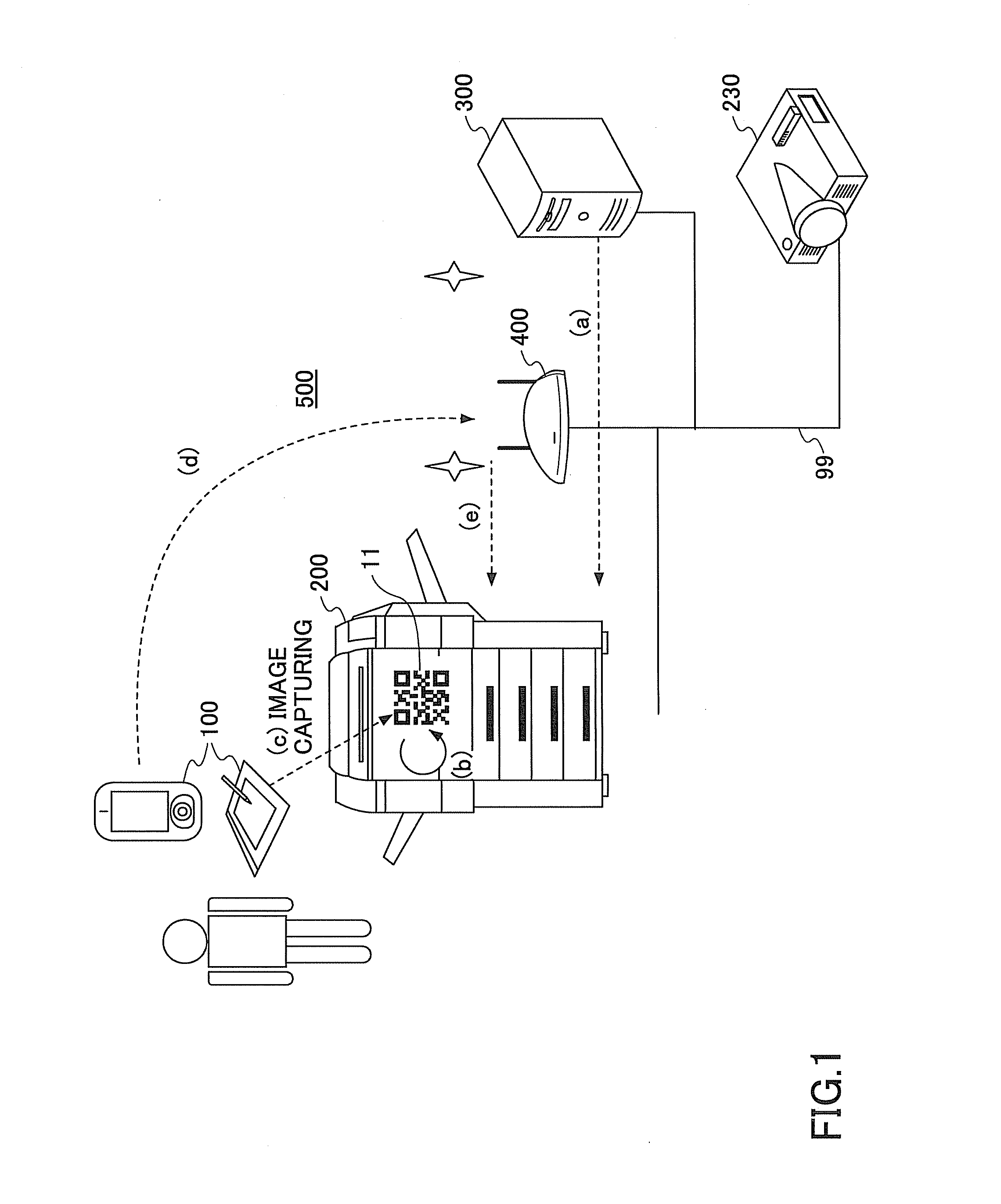 Arrangement for connecting to network in network system