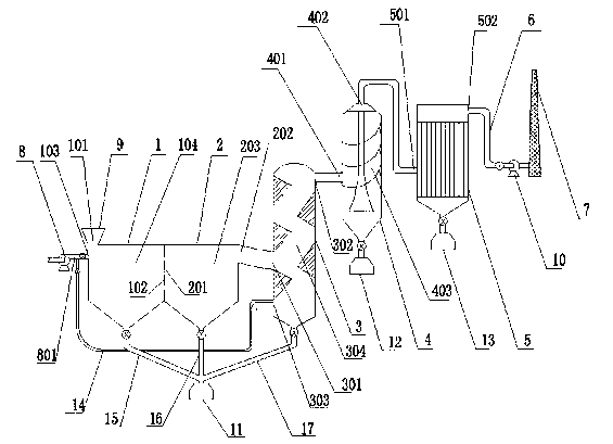 System and method for air classification of iron core powder particle size